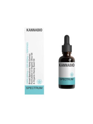 SPECTRUM CBDV+CBD (1000mg/ 10ml)